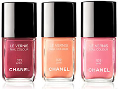 April, May et June, Chanel