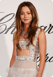 Devon Aoki