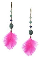 Boucles d'oreilles Isabel Marant