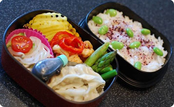 Blog Bento&Co