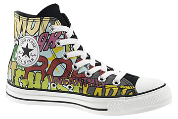 Converse science fiction